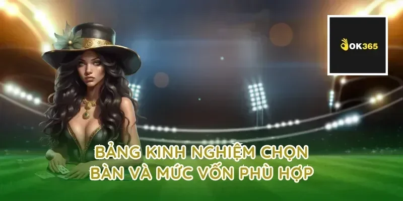 Bảng kinh nghiệm chọn bàn và mức vốn phù hợp