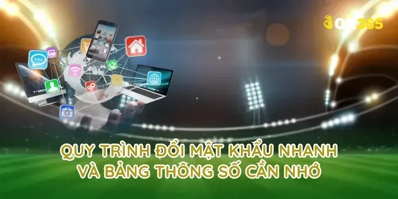 Quy trình đổi mật khẩu nhanh và bảng thông số cần nhớ