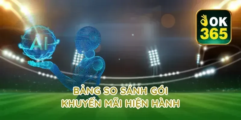 Bảng So Sánh Gói Khuyến Mãi Hiện Hành